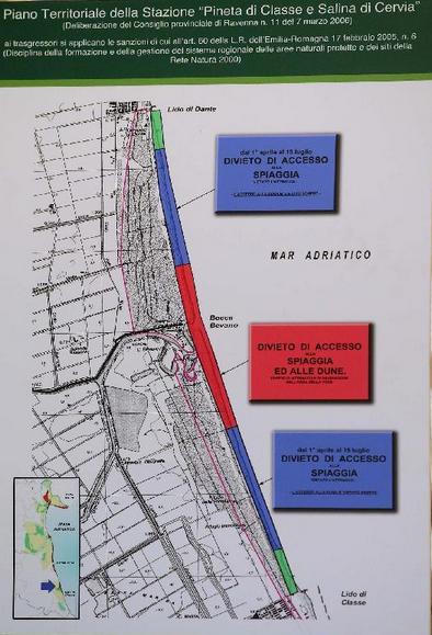 Sottozone della spiaggia, cartello in spiaggia ...